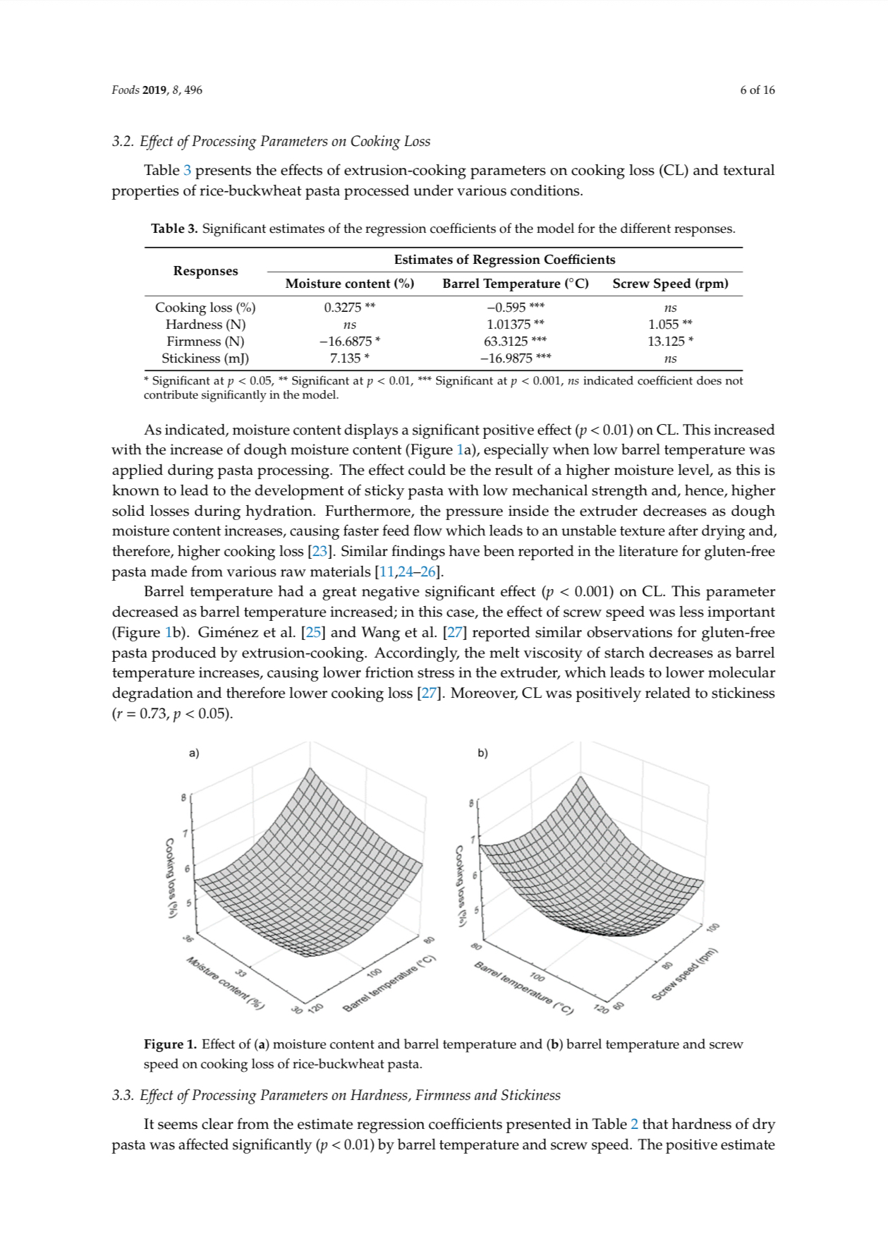 ترجمه مقاله